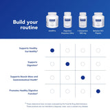 Pure Encapsulations MotilPro en contexto de estilo de vida saludable diario