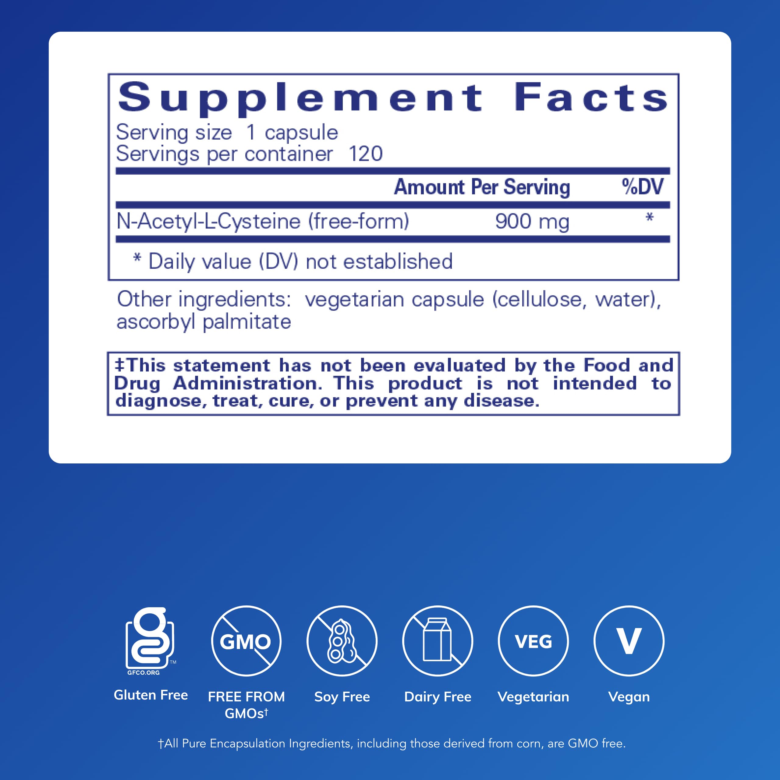 Pure Encapsulations cápsula detalle de textura y formulación pura