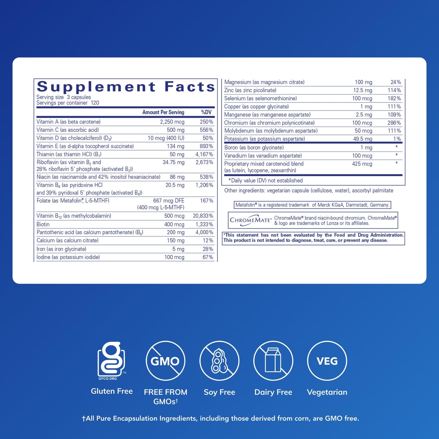 Pure Encapsulations cápsulas detalle para fácil ingestión y absorción