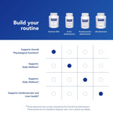 Pure Encapsulations primer plano de textura de cápsula sin aditivos