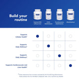 Pure Encapsulations suplemento junto a alimentos para uso cotidiano y absorción