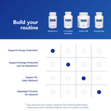 Pure Encapsulations etiqueta con ingredientes para transparencia y confianza