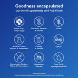 Pure Encapsulations frasco en mano para comparar tamaño y cantidad de cápsulas