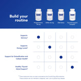Pure Encapsulations etiqueta nutricional en detalle mostrando ingredientes puros