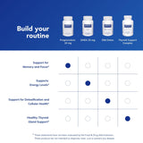 Pure Encapsulations suplemento en rutina matutina para apoyo cognitivo