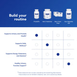 Pure Encapsulations etiqueta ProstaFlo con ingredientes y garantía de calidad visible