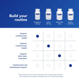 Pure Encapsulations cápsula junto a regla para comparar tamaño y práctica dosificación
