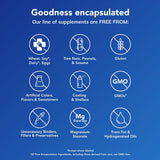 Pure Encapsulations cápsulas en la palma de la mano que facilitan la dosificación diaria