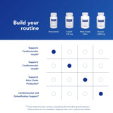 Pure Encapsulations etiqueta nutricional enfocada en ingredientes y pureza
