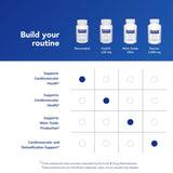 Pure Encapsulations materias primas en laboratorio garantizando control de calidad