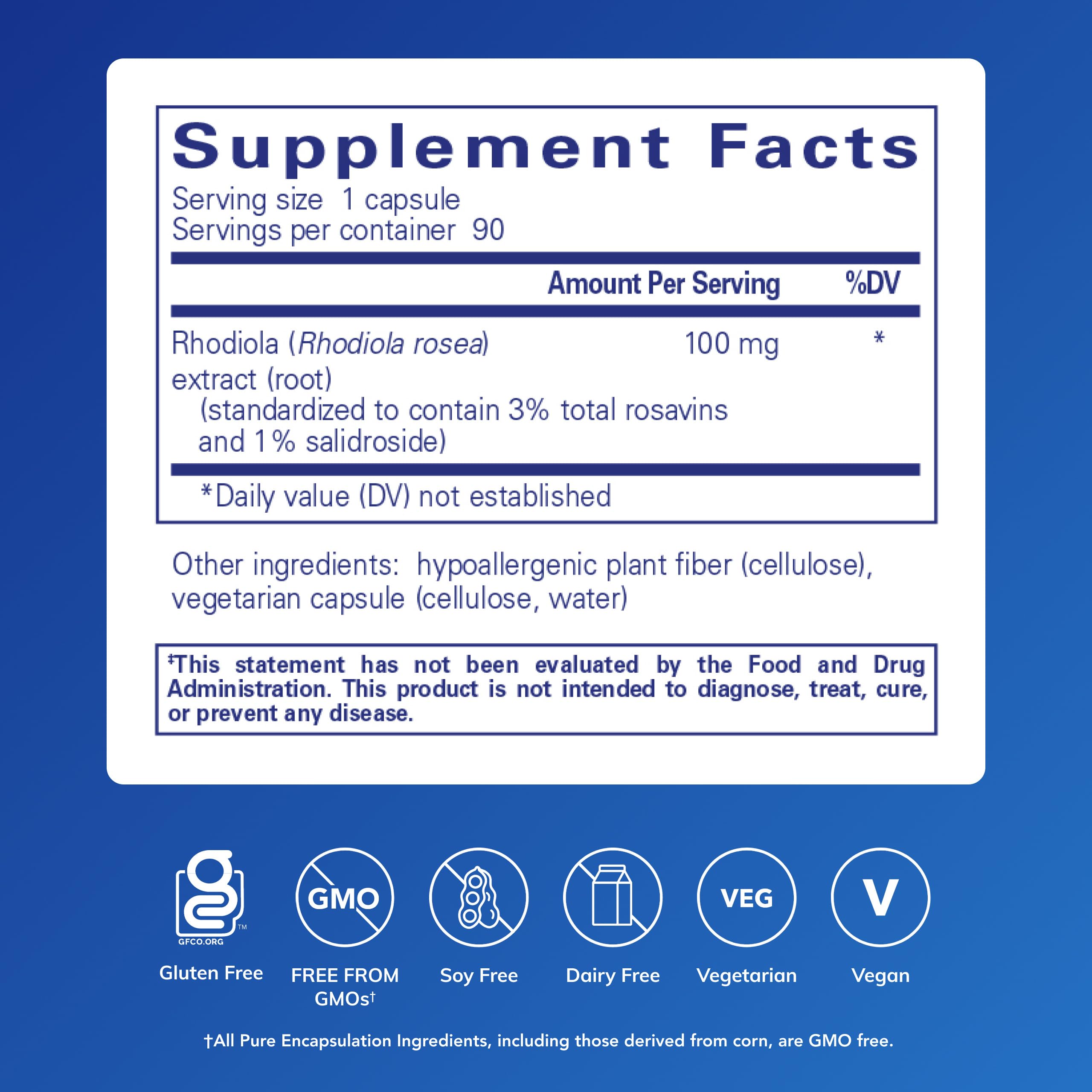 Pure Encapsulations etiqueta detalle con estándar 3% rosavinas y 1% salidroside, claridad informativa