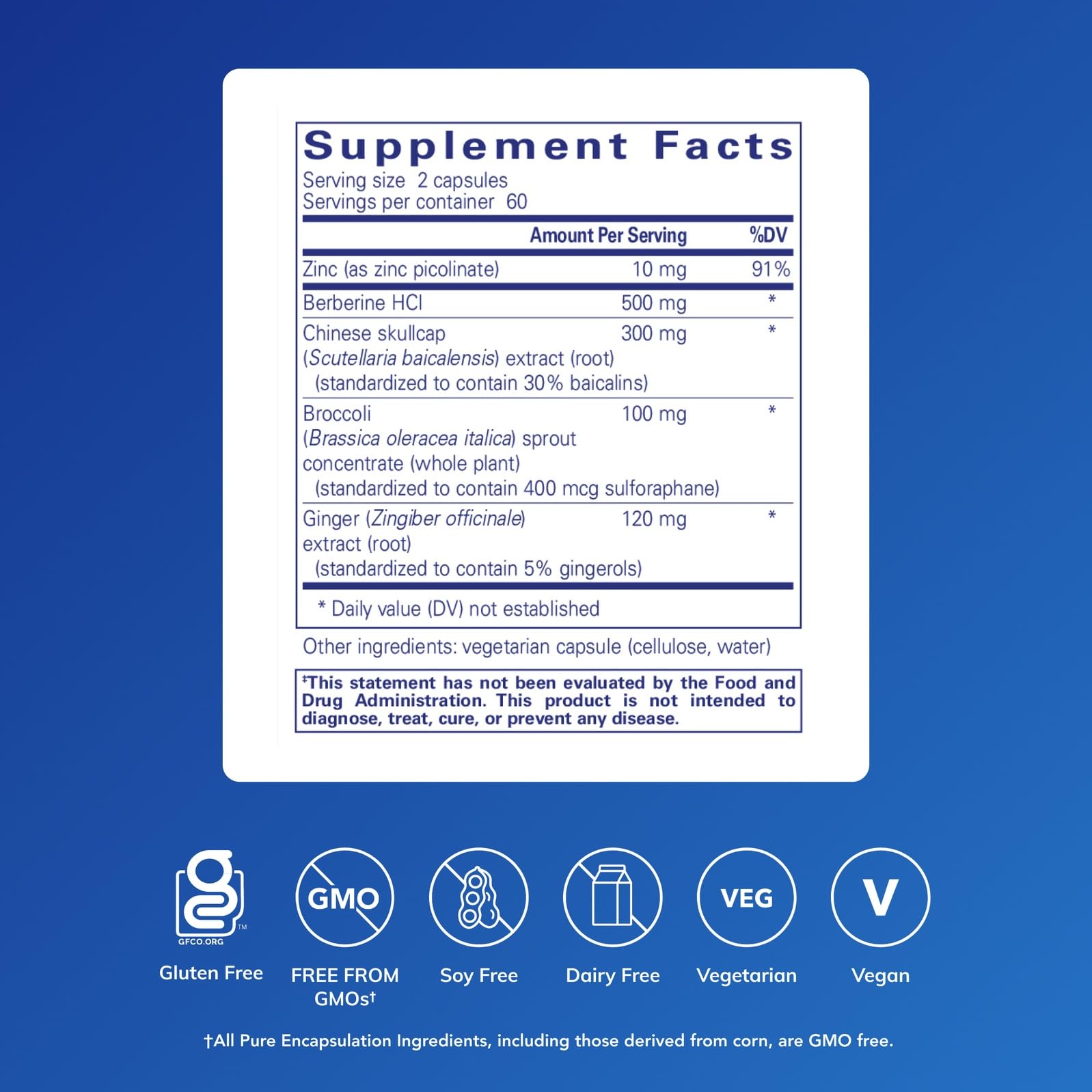 Pure Encapsulations cápsula abierta detalle para absorción eficiente