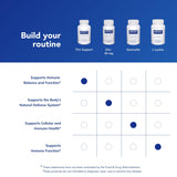Pure Encapsulations cápsula en mano tamaño práctico y dosificación
