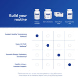 Pure Encapsulations etiqueta que destaca pruebas de calidad y pureza