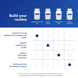 Pure Encapsulations cápsula partida ilustrando contenido liposoluble y eficacia