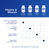 Pure Encapsulations etiqueta UltraMag con ingredientes y controles de pureza visibles