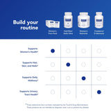 Pure Encapsulations en mesa de desayuno mostrando toma diaria simple