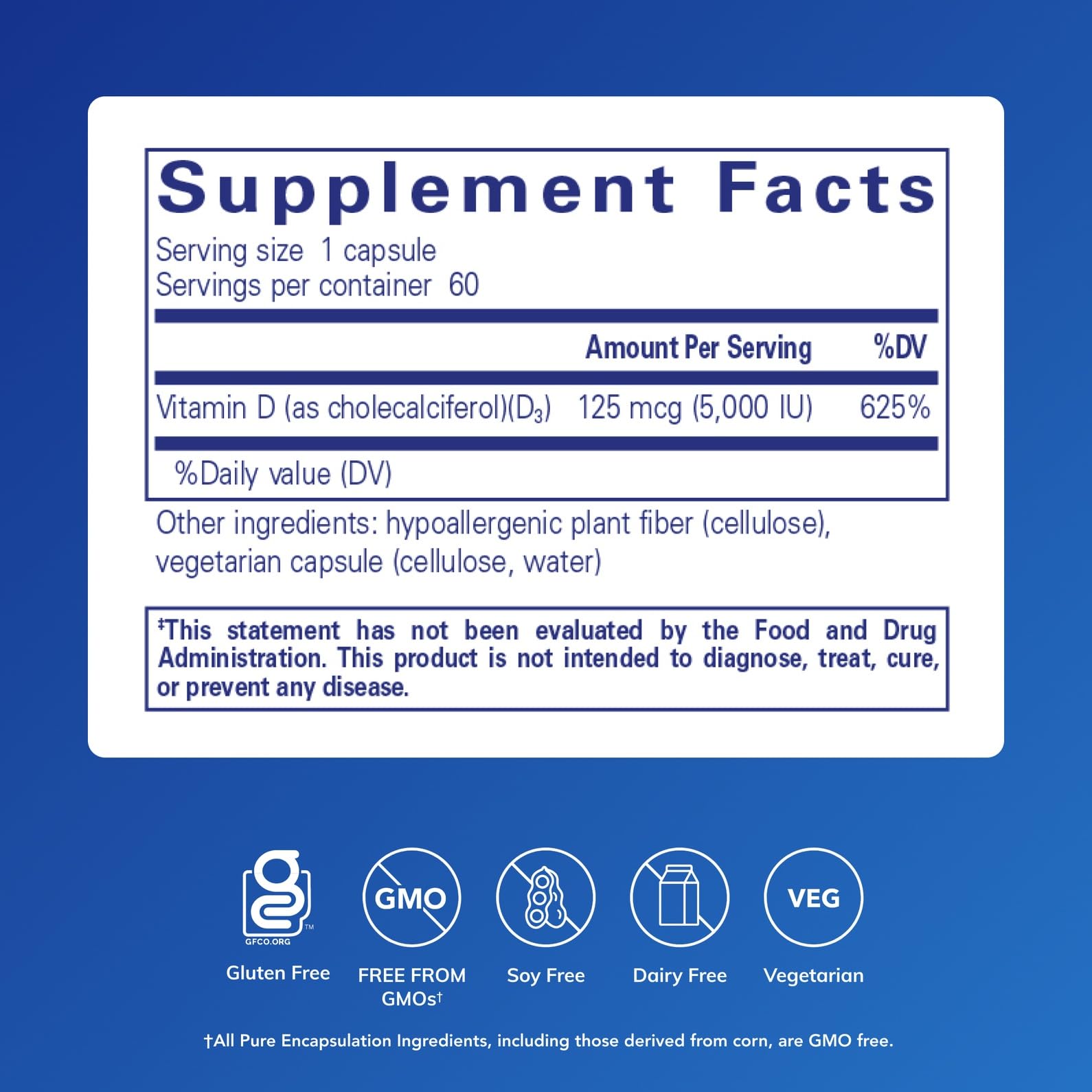 Pure Encapsulations cápsula cerca para apreciar tamaño y forma