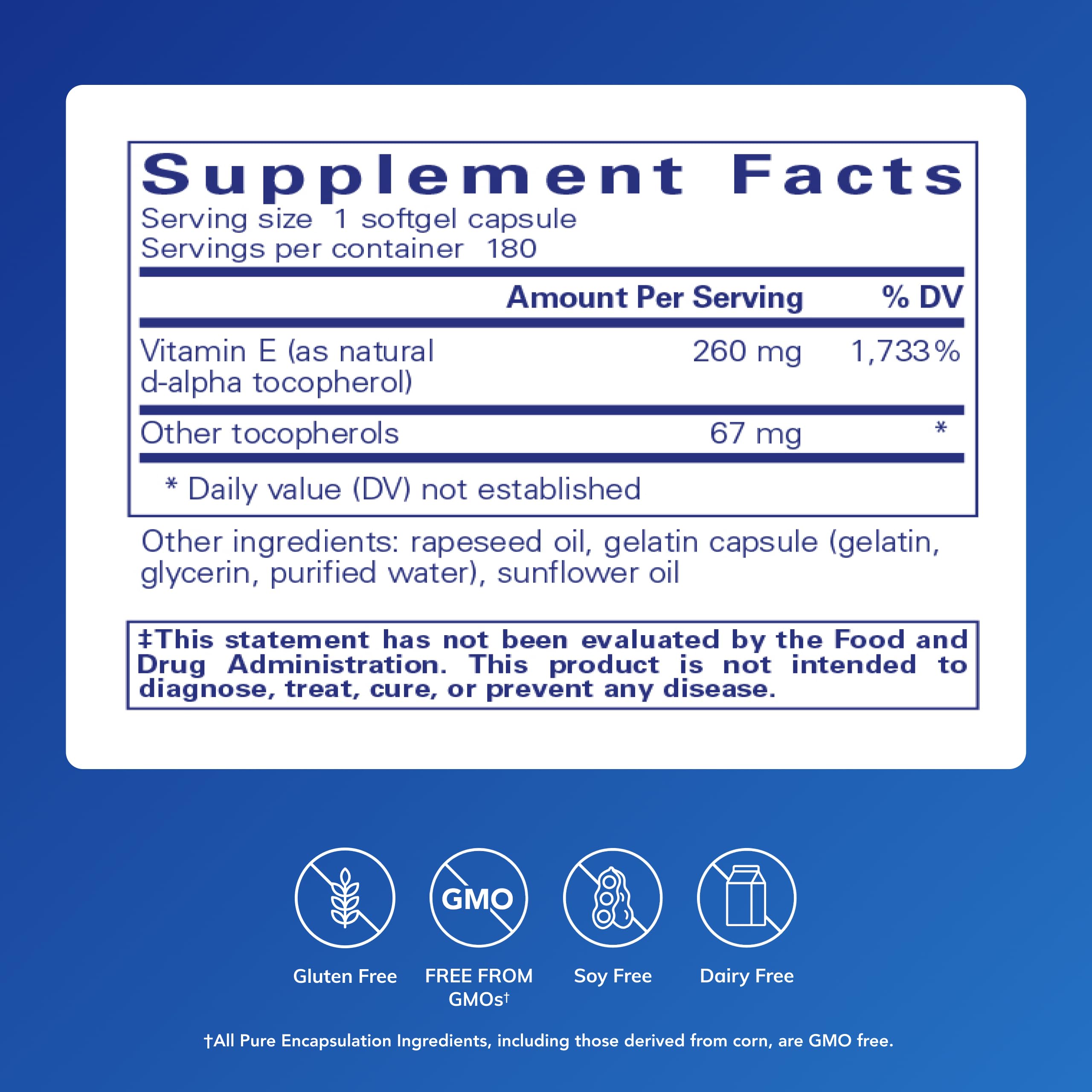 Pure Encapsulations cápsula blanda detalle que facilita absorción lipídica