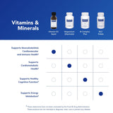 Pure Encapsulations botella abierta con gotas, uso seguro y controlado