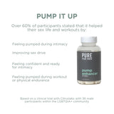Pure for Men detalle de extracto de pimienta negra que aumenta absorción