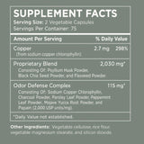 Pure for Men etiqueta nutricional detallada con dosificación clara