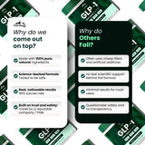 PURE HEALTH MAX estilo de vida con mesa saludable para complementar el suplemento