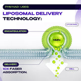 PURE HEALTH MAX instrucciones de uso claro para consumo responsable