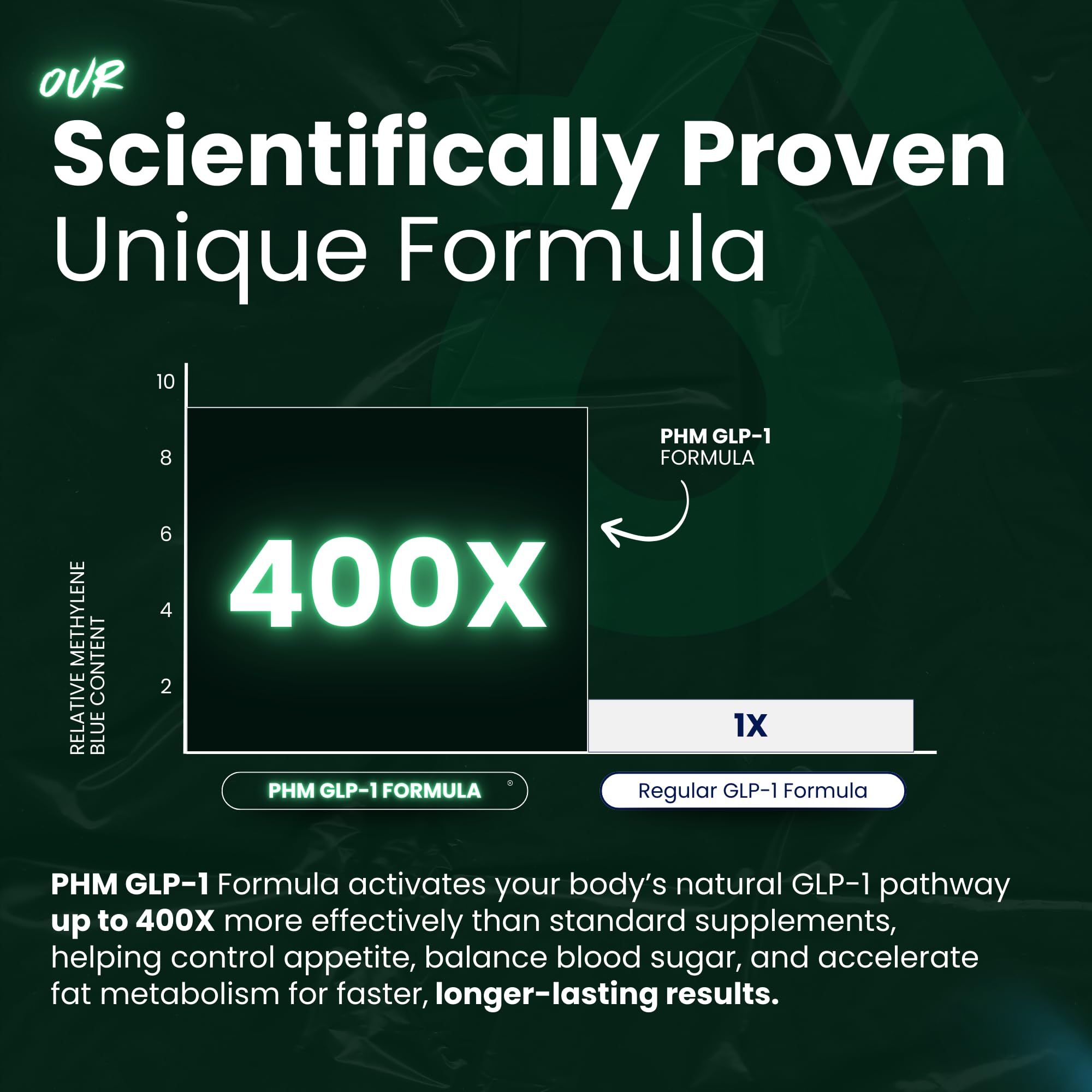 PURE HEALTH MAX uso en rutina matutina integrando la cápsula con el desayuno