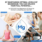 Pure Magnesium Oil Spray etiqueta con ingredientes destacando fórmula 100% natural