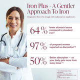 Pure Micronutrients cápsulas en mano para ver escala y dosis