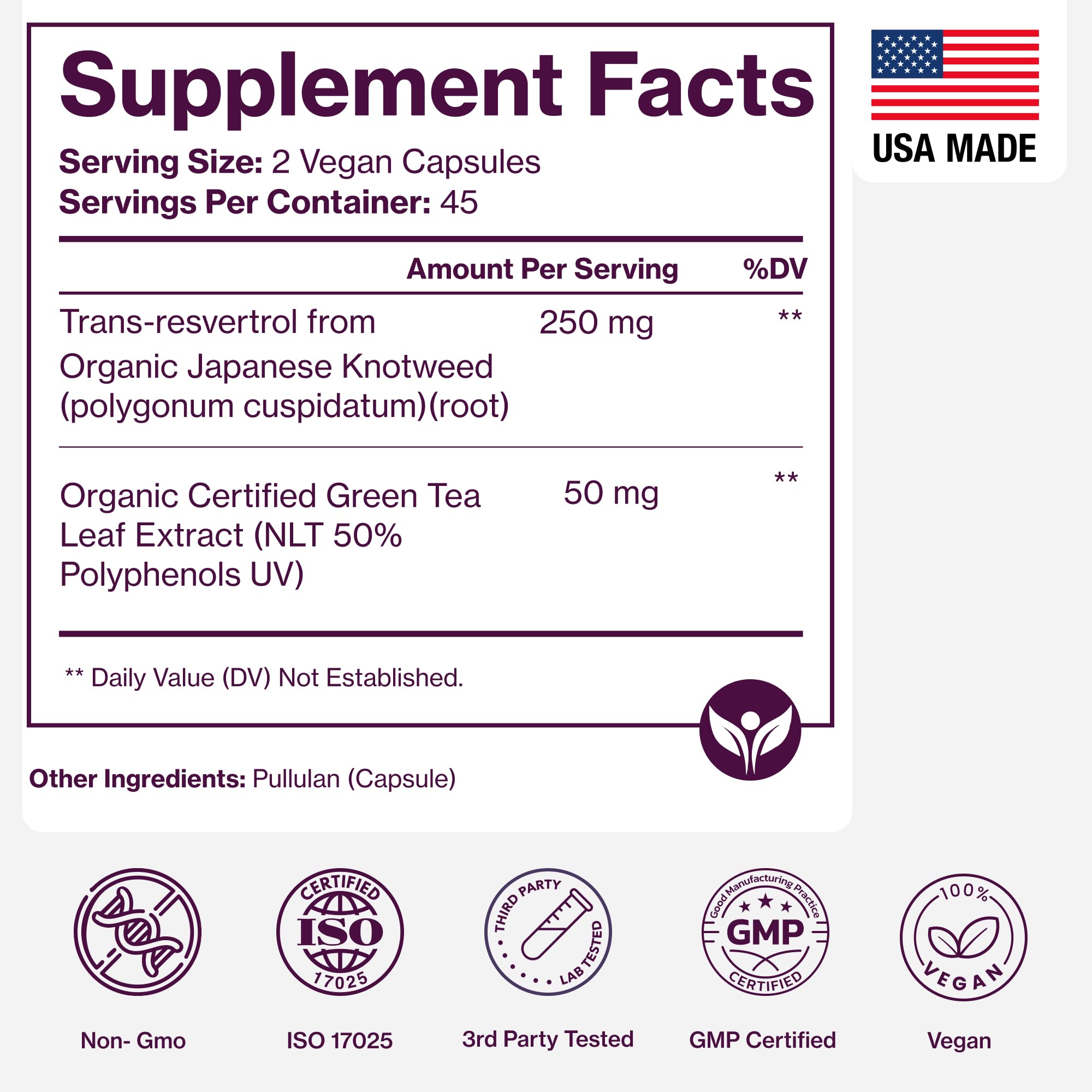 Pure Micronutrients cápsulas junto a una moneda para comparar tamaño real