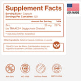 Pure Micronutrients comparación de tamaño para entender la escala útil