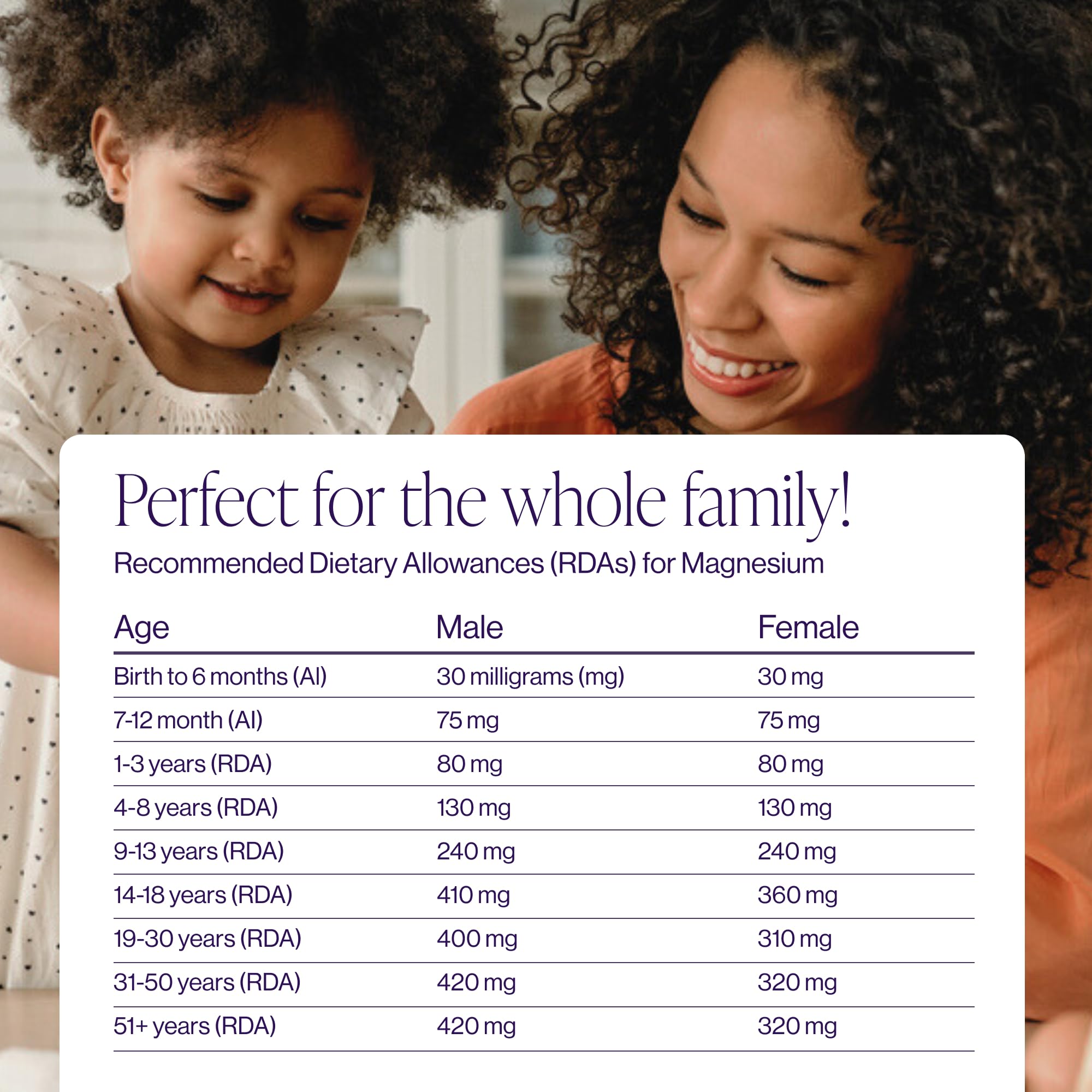Pure Micronutrients cuchara medidora con polvo y dosificación precisa