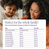 Pure Micronutrients cuchara medidora con polvo y dosificación precisa
