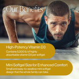 Pure Micronutrients etiqueta nutricional legible, proporciona seguridad y transparencia