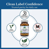 Pure Mountain Botanicals frasco junto a monedas para comparar tamaño práctico