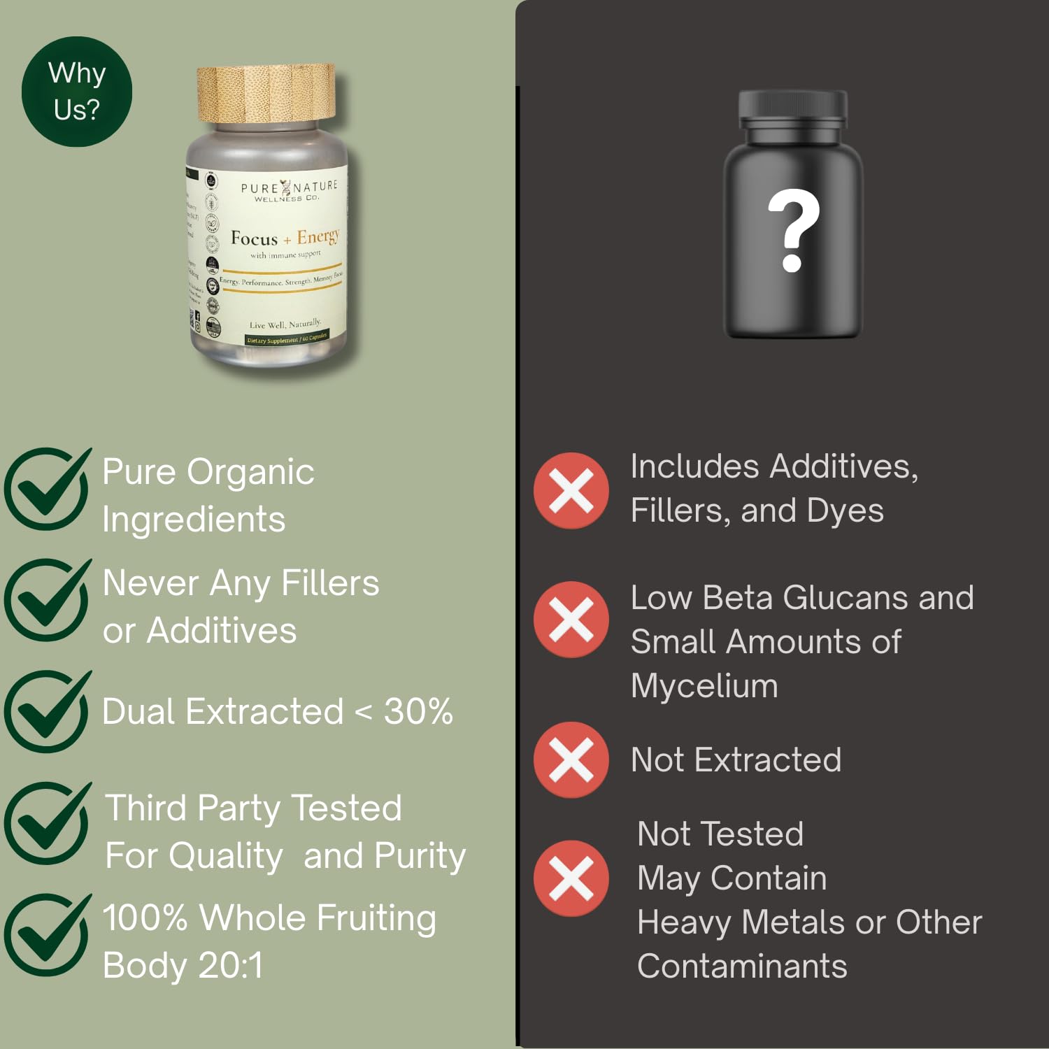 Pure Nature Wellness Co. frasco en mano para ver escala y dosificación práctica