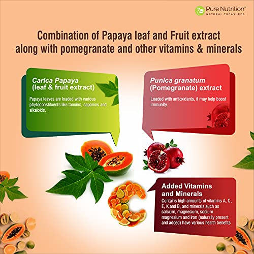 Pure Nutrition Papaya Complete textura del extracto en polvo que ilustra concentración y pureza