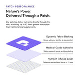 Pure Patch gotas de agua sobre parche demostrando resistencia al agua