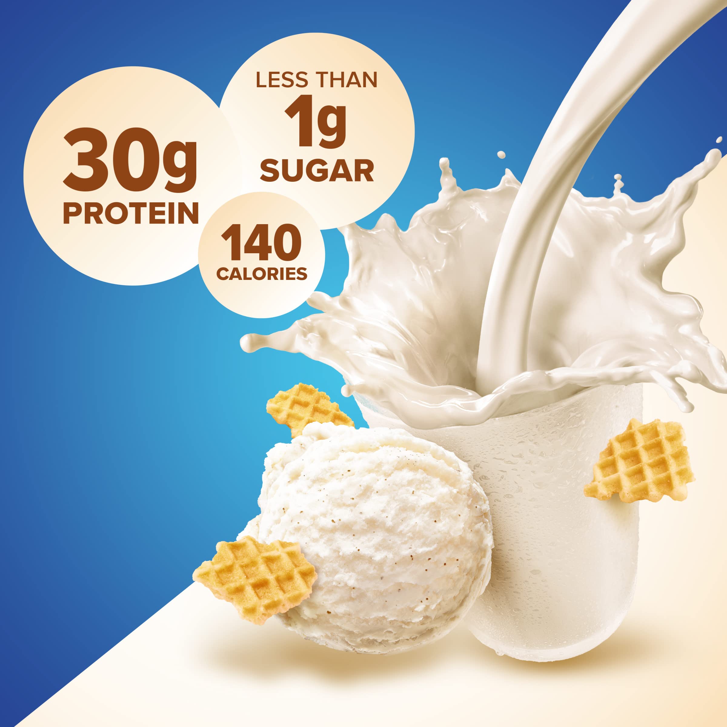 Pure Protein comparación de tamaño junto a una fruta para escala y porciones