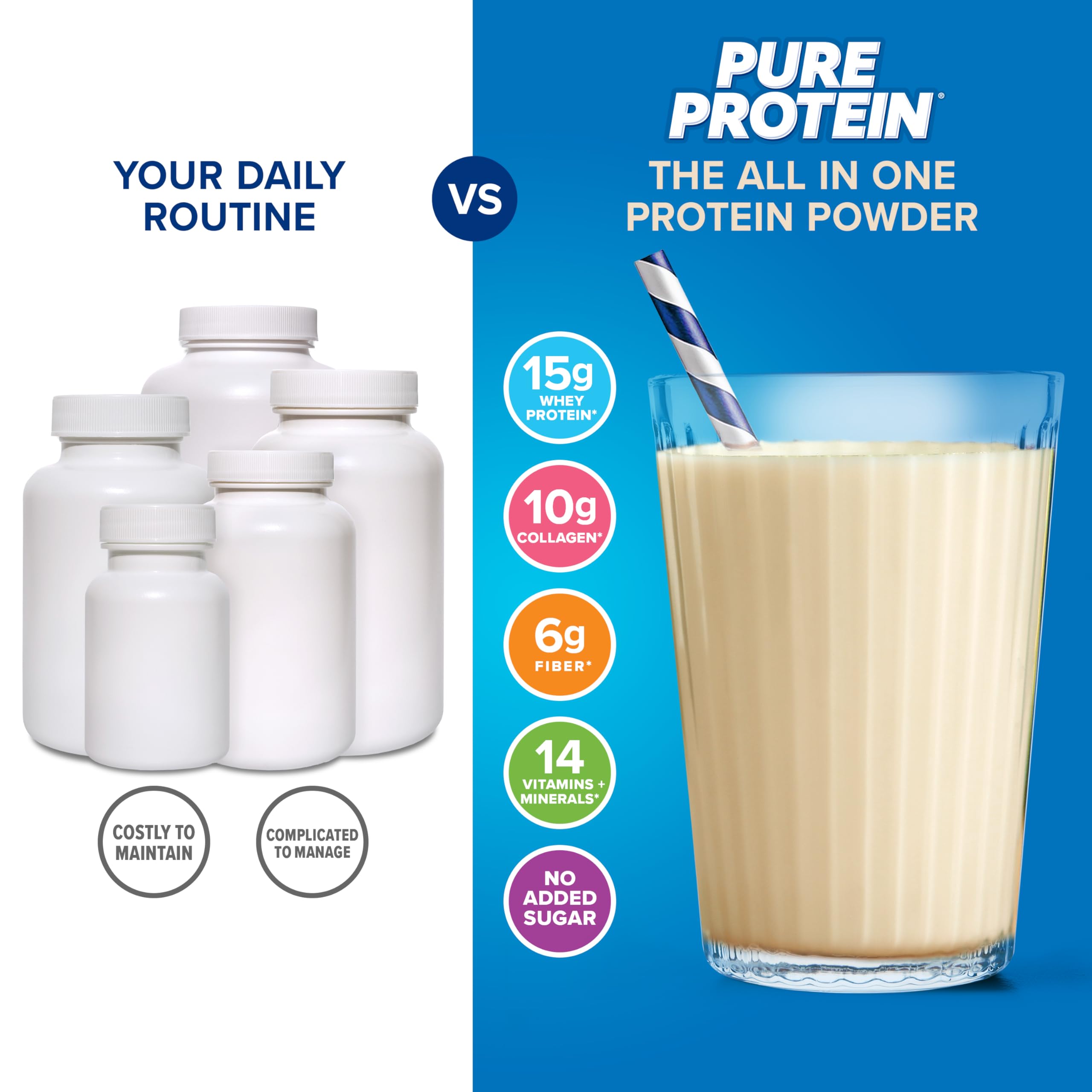 Pure Protein etiqueta nutricional que detalla proteínas y vitaminas