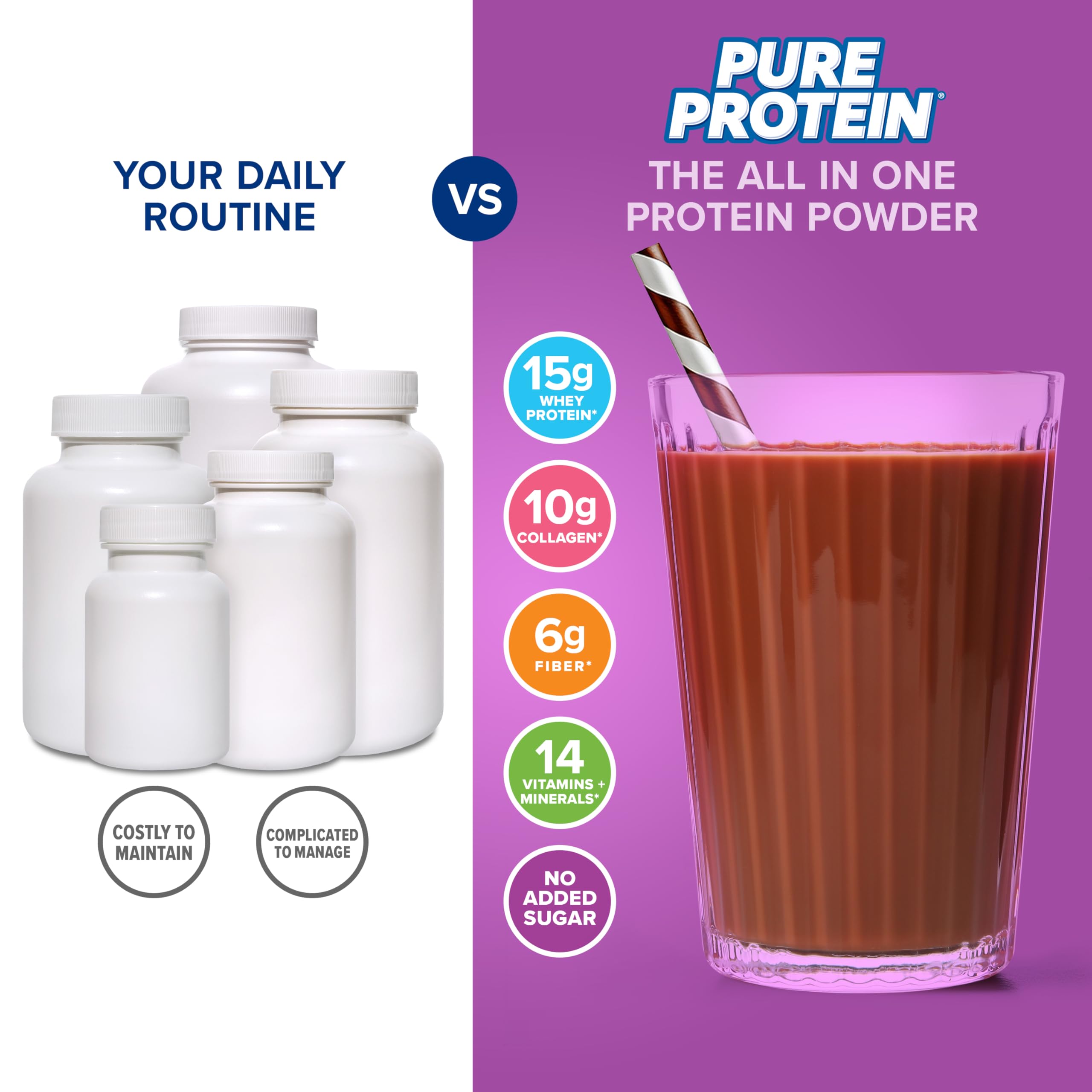 Pure Protein etiqueta nutricional e ingredientes, transparencia y beneficios claros