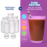Pure Protein etiqueta nutricional e ingredientes, transparencia y beneficios claros