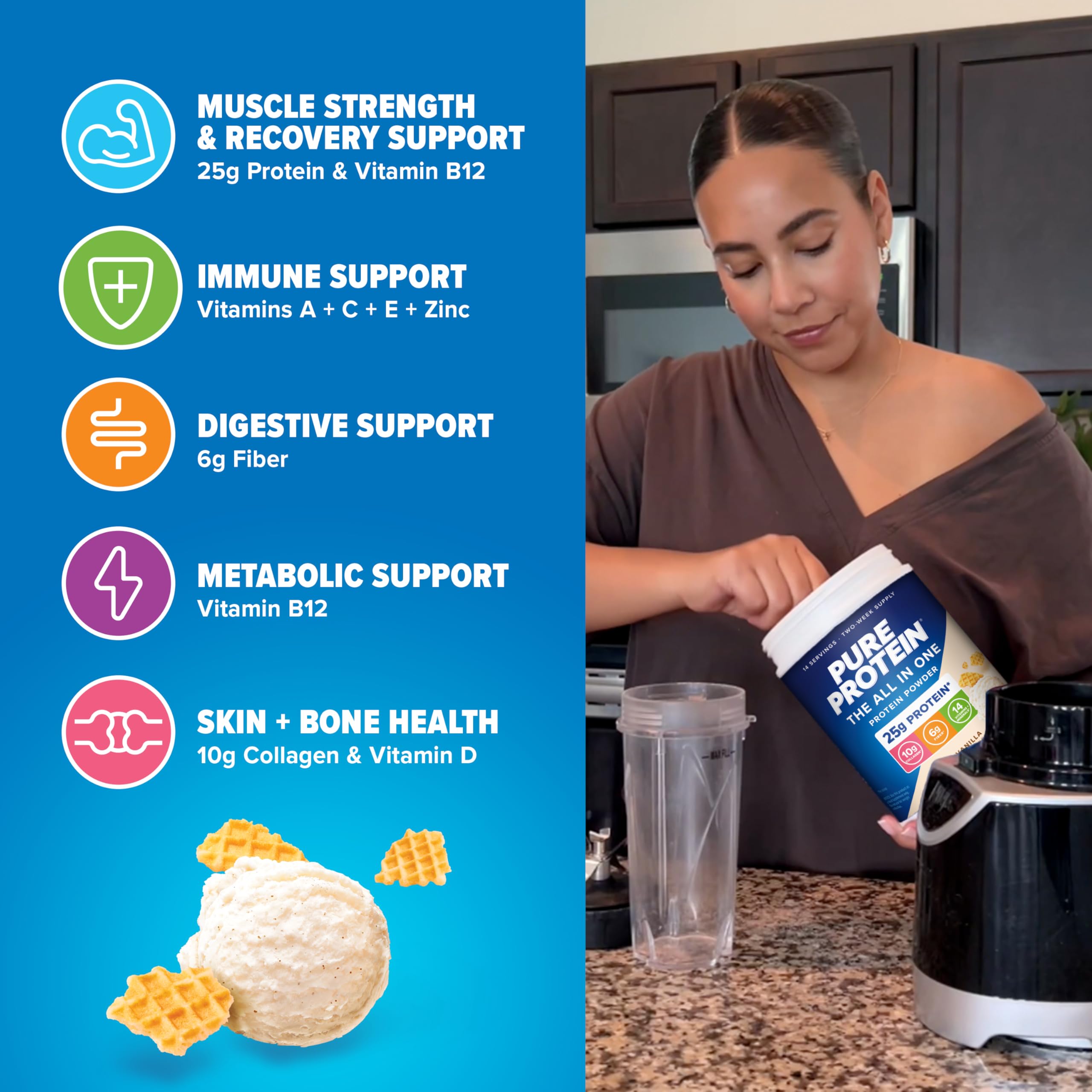 Pure Protein comparación de tamaño y porción para control de raciones y planificación