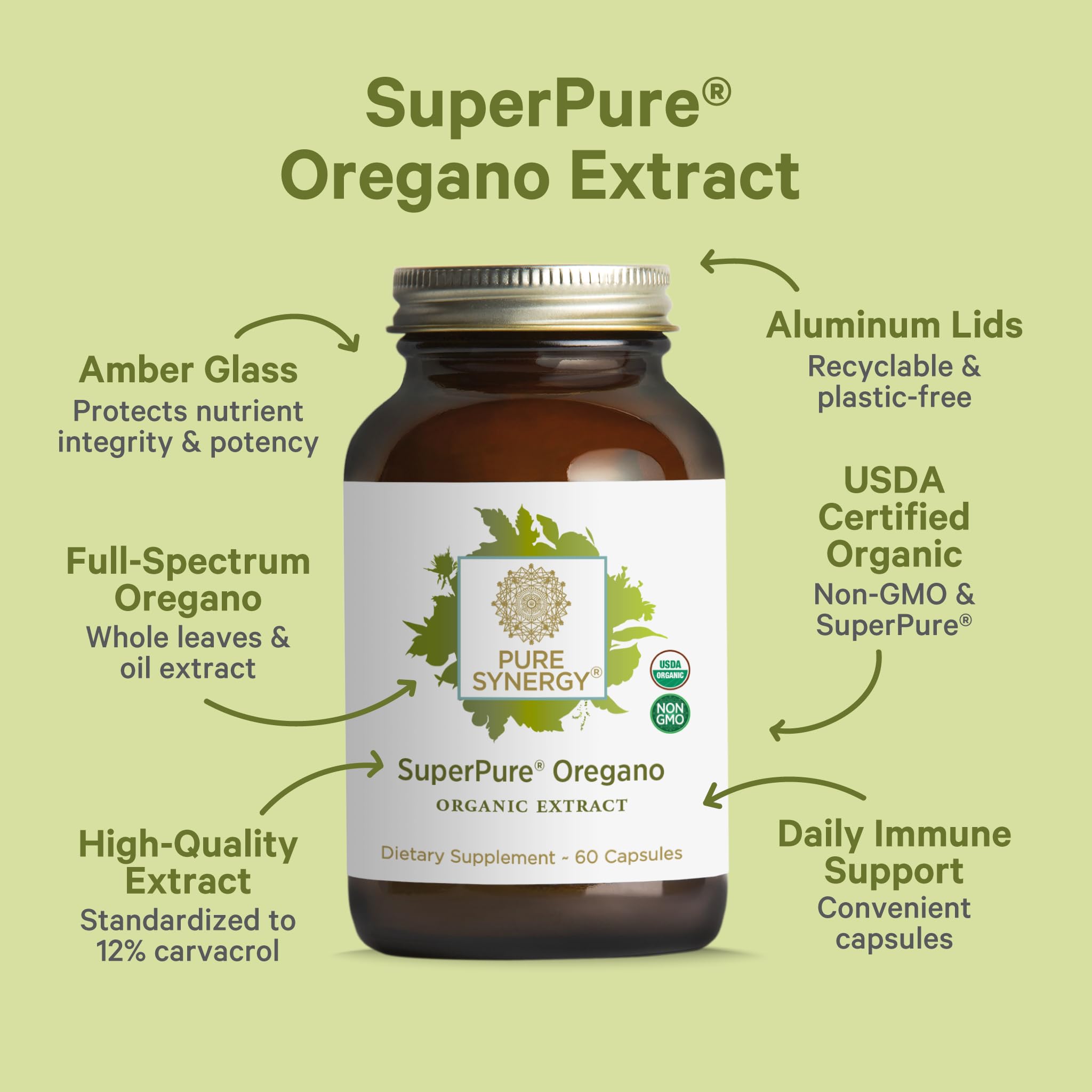 PURE SYNERGY cápsula vegetal abierta mostrando contenido en polvo, absorción fácil