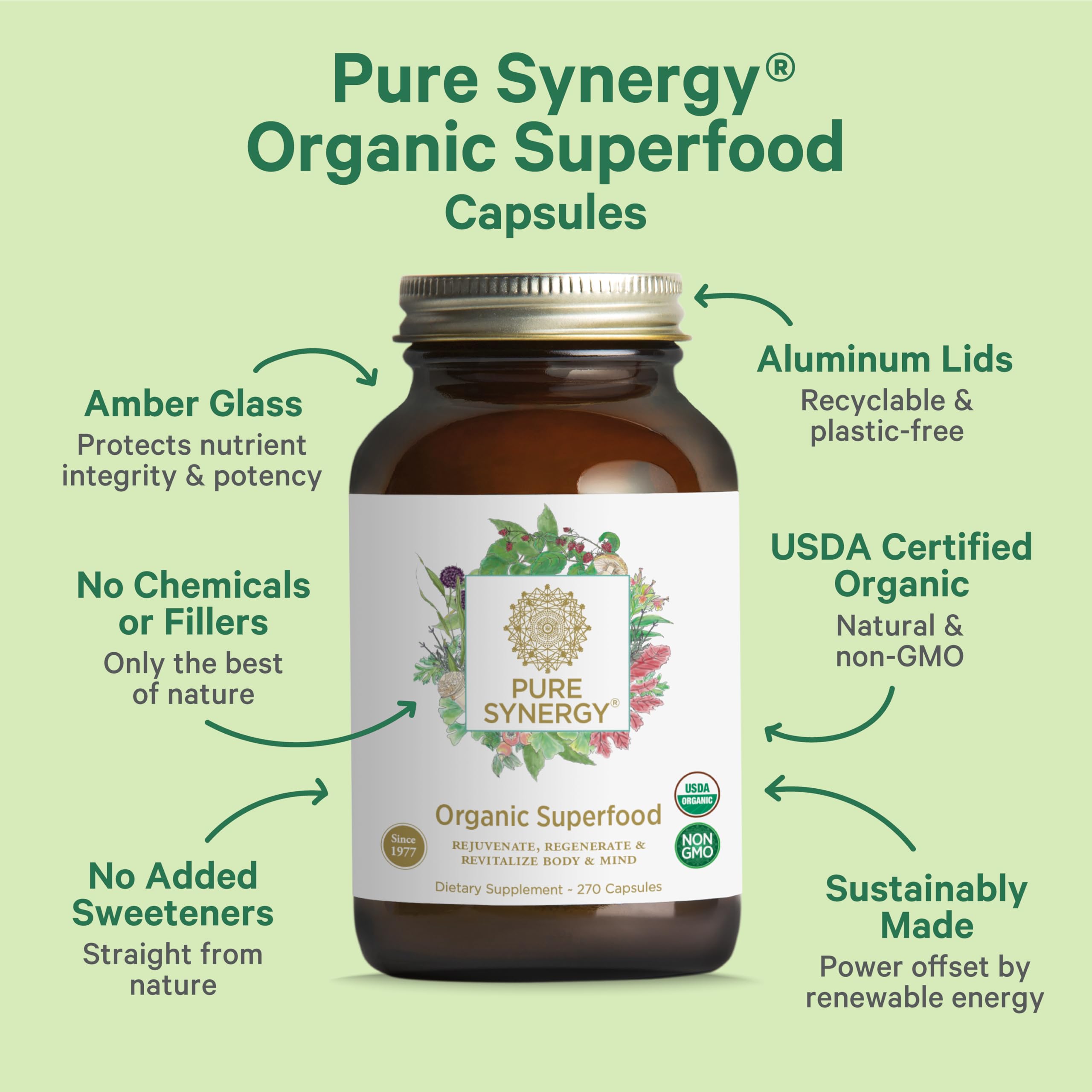 PURE SYNERGY cápsulas en mano para comparar tamaño y dosificación