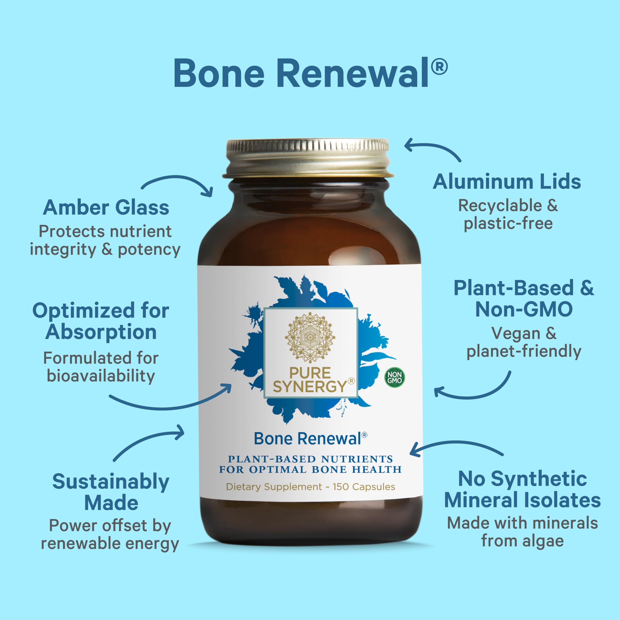 PURE SYNERGY detalle del rótulo que informa ingredientes y confianza