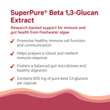PURE SYNERGY etiqueta con información nutricional y dosificación visible