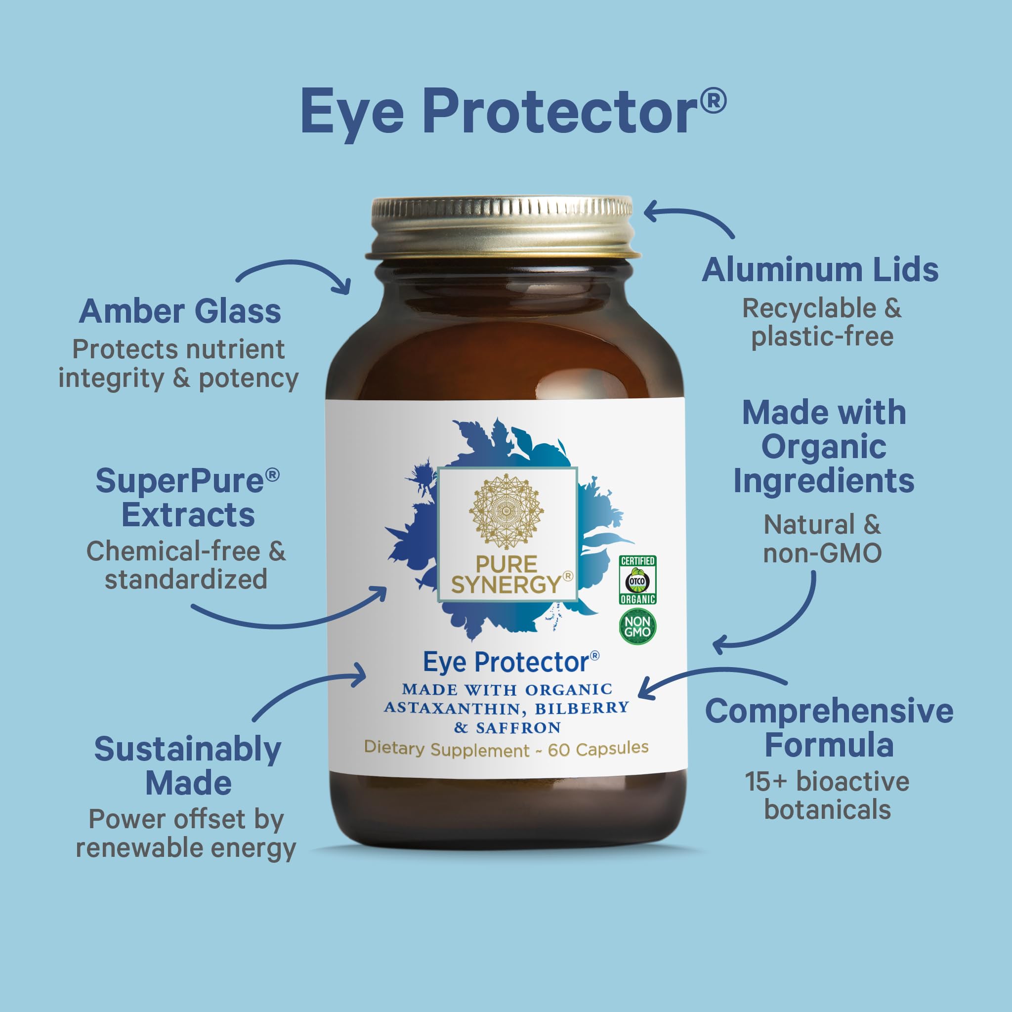 PURE SYNERGY etiqueta ingredientes, transparencia y calidad